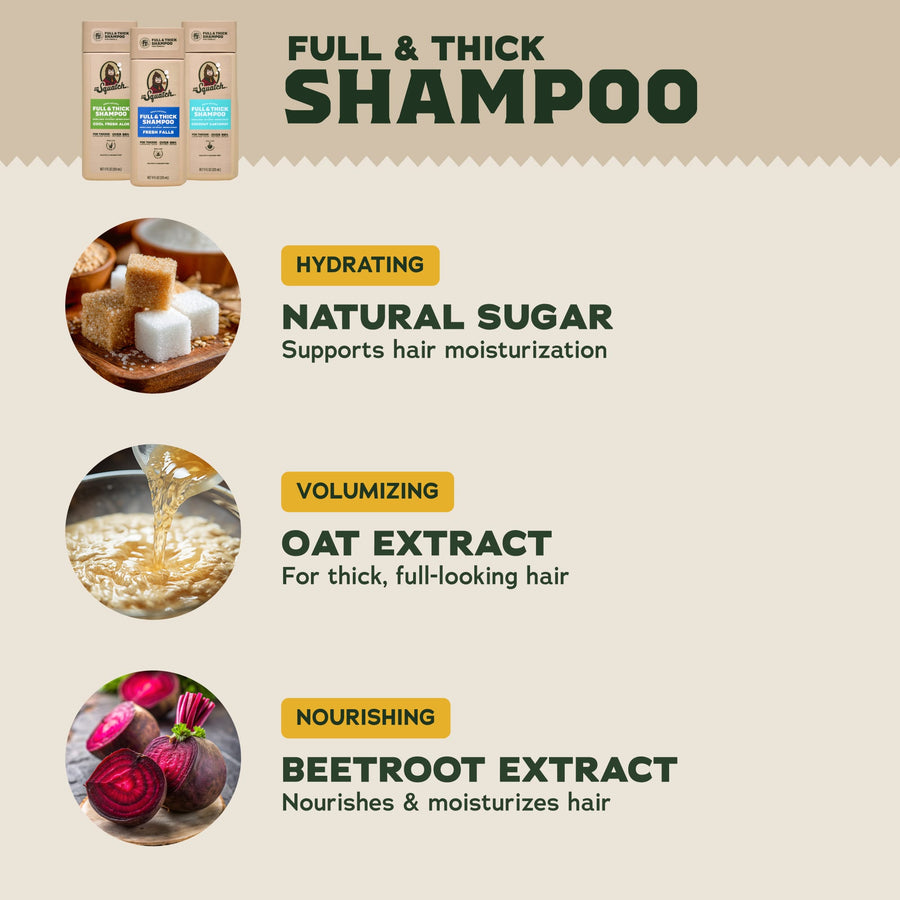 Hair Care Kit + FREE Scalp Scrubber M4