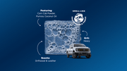 F-150 Tough Scrub B8