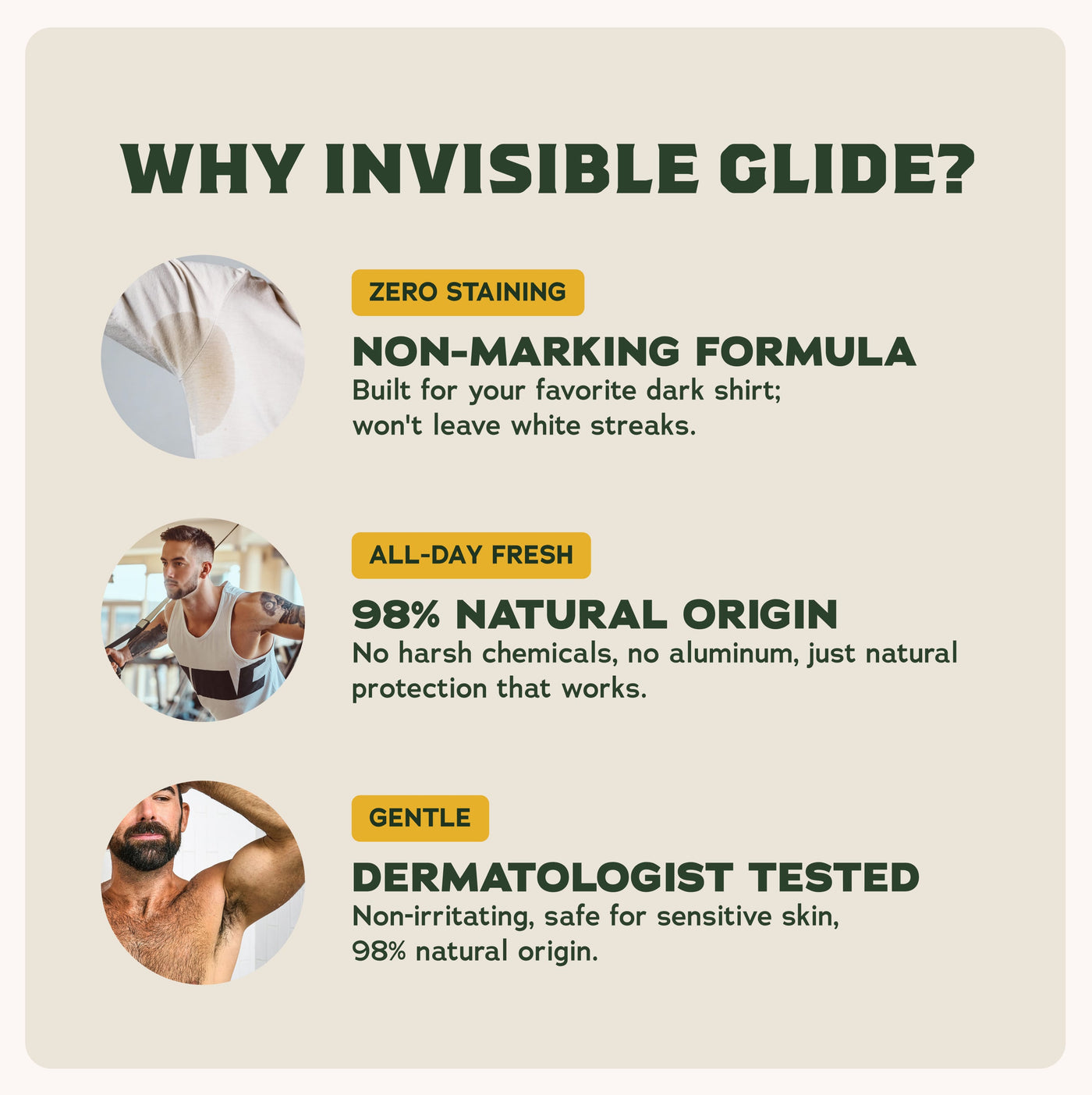 Exclusive: Invisible Glide Deodorant 2-Pack Offer M2