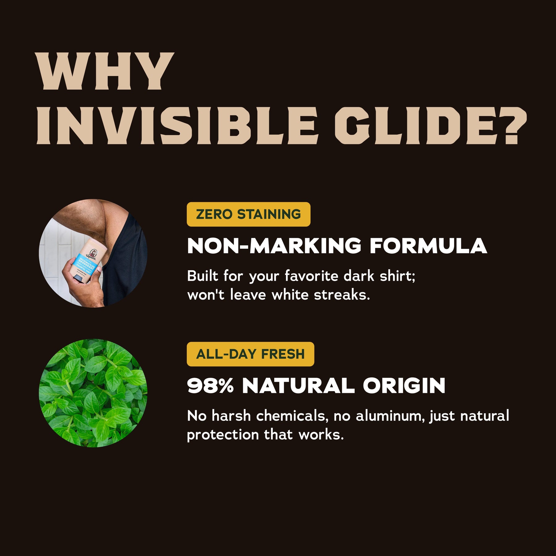 Exclusive: Invisible Glide Deodorant 2-Pack Trial E6