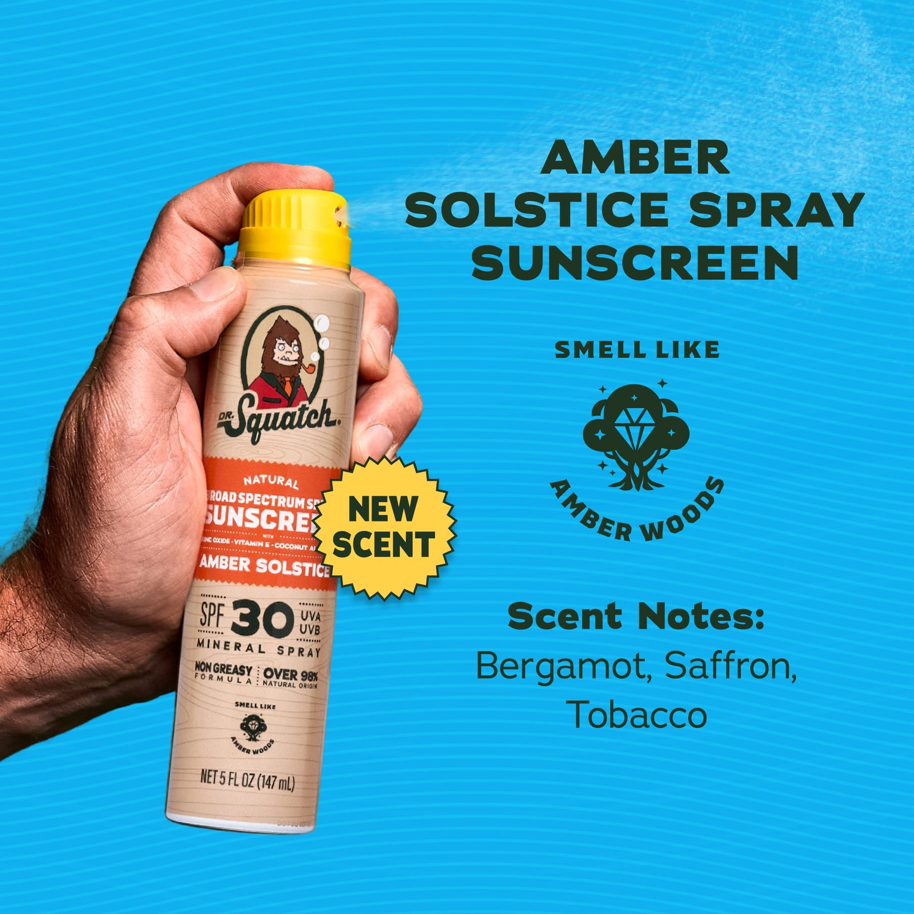 2-Pack Sunscreen + Manteen Canteen N2